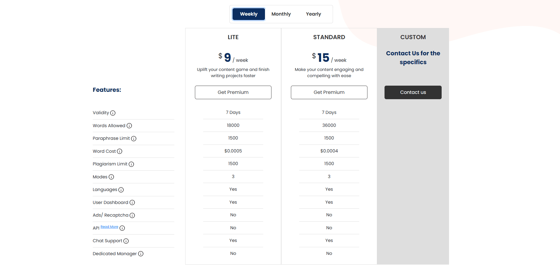 Paraphraser.io 價格方案