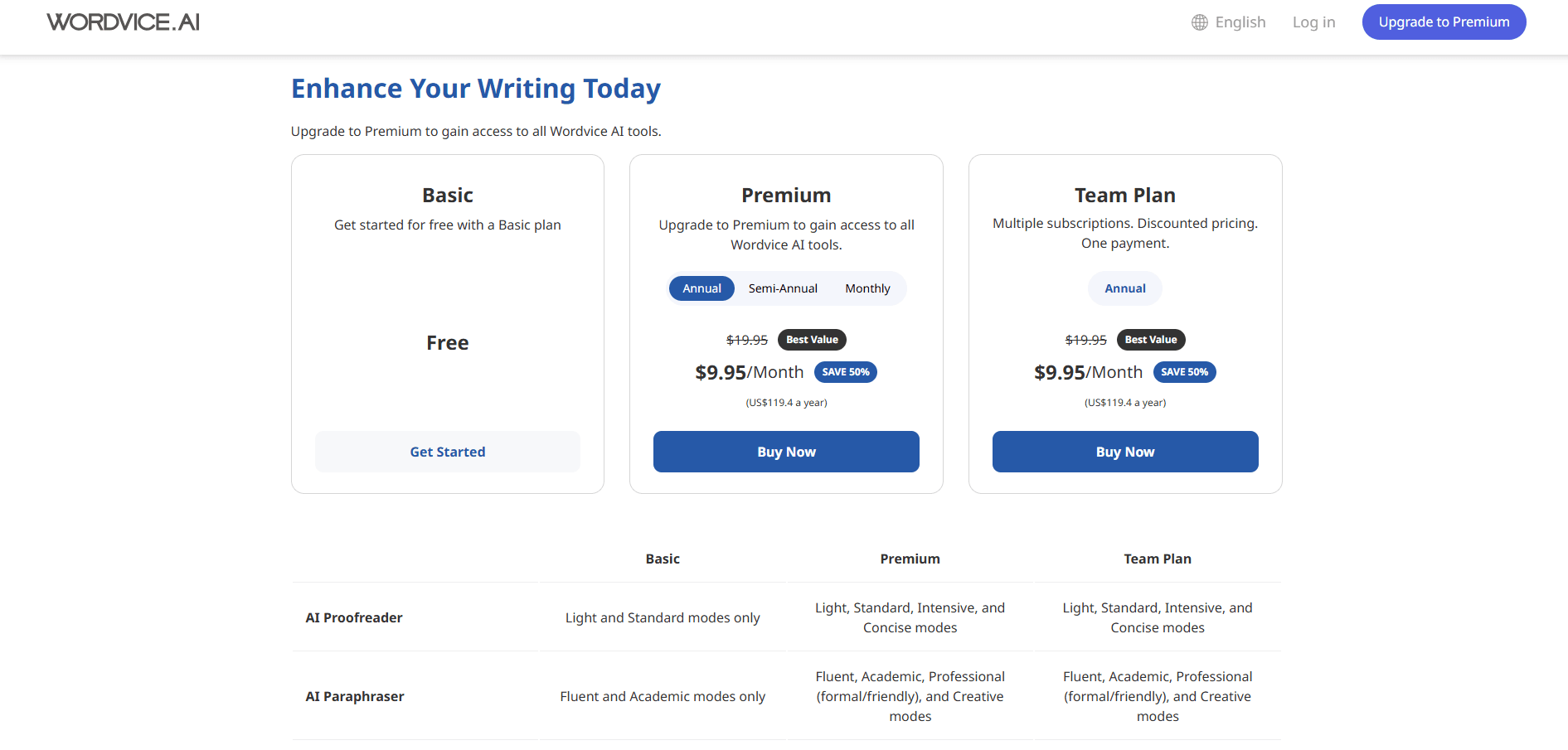 Wordvice AI Price Plan