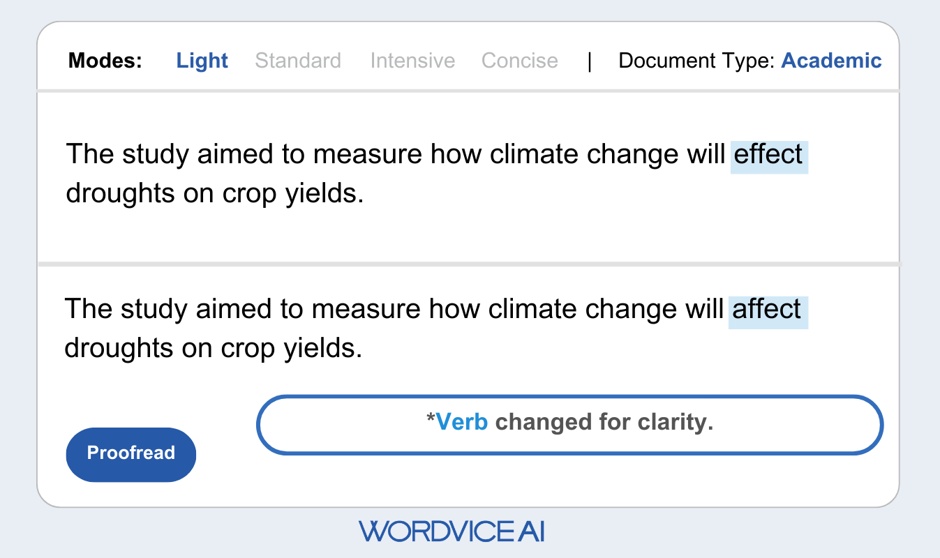 wordvice ai proofreader revision