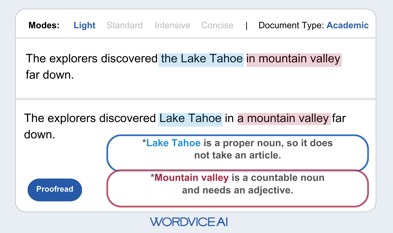 AI proofreader, light revision mode example