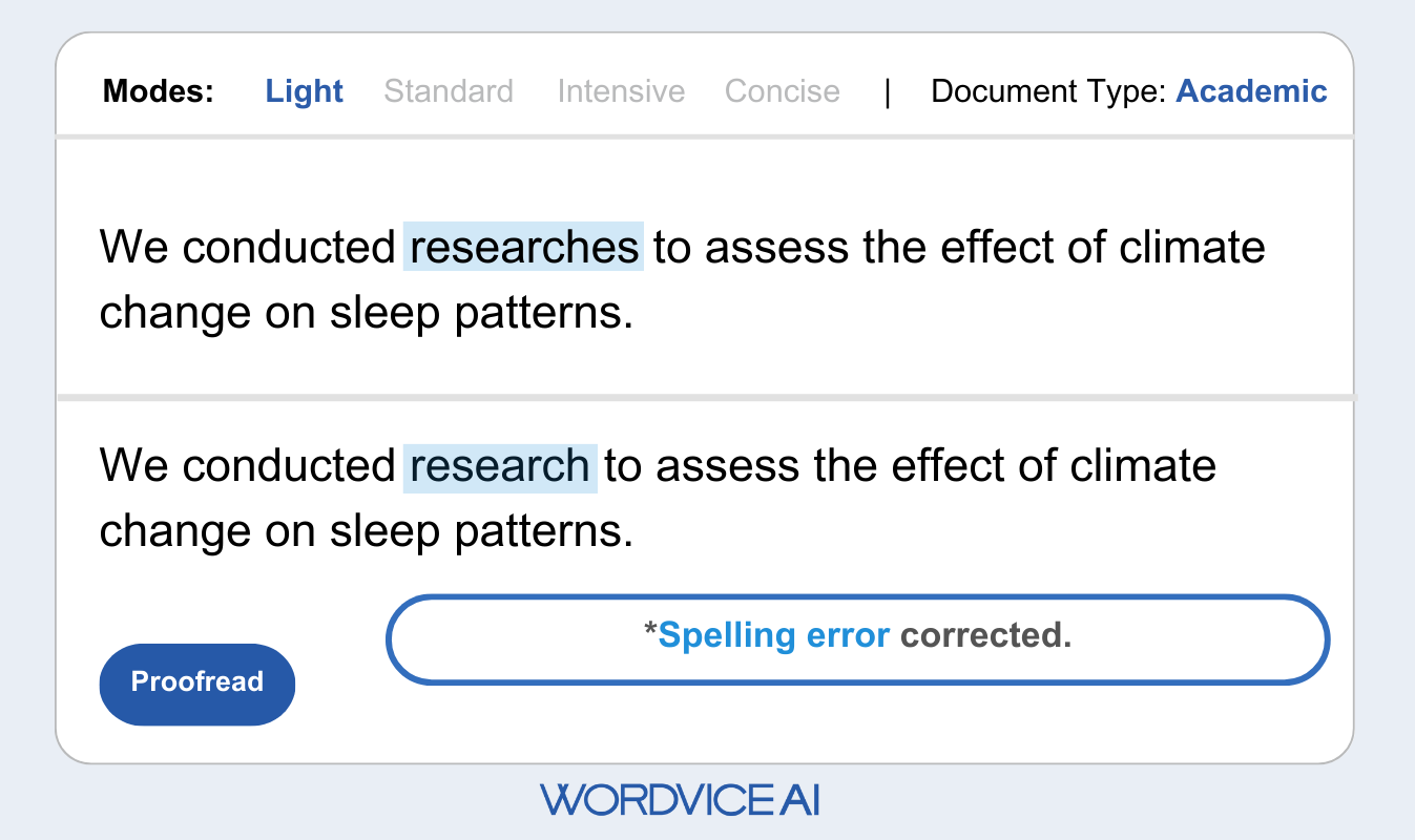 wordvice ai proofreader revision