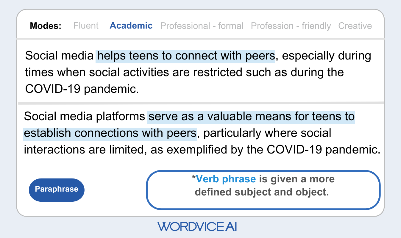 research paper paraphrasing tool example